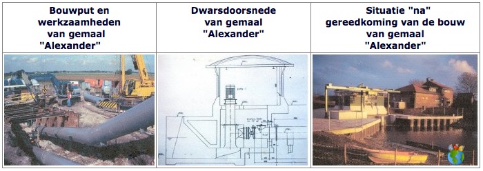 Bouw Gemaal Alexander